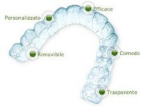 Ortodonzia tradizionale e invisalign